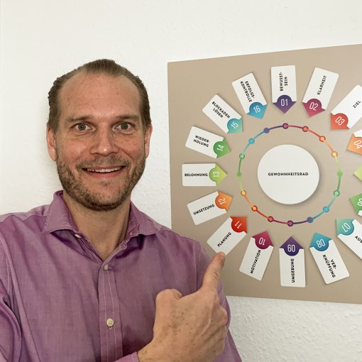 Sichtbarkeit Sören Bechtel